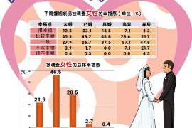 丹凤调查取证：法院如何判定出轨